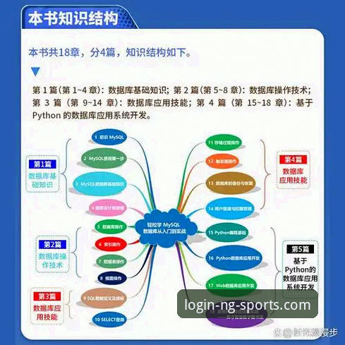 ng体育竞技直播平台 尼克斯队史季后赛得分纪录操作教程:从数据到实战的全面解析
