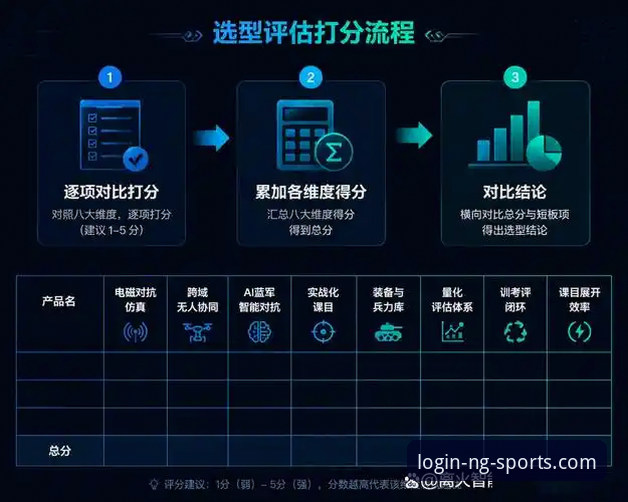 ng体育靠谱吗最新版 3个核心维度验证ng体育靠谱吗最新版——实战派用户实测报告